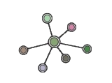 Adiumentum